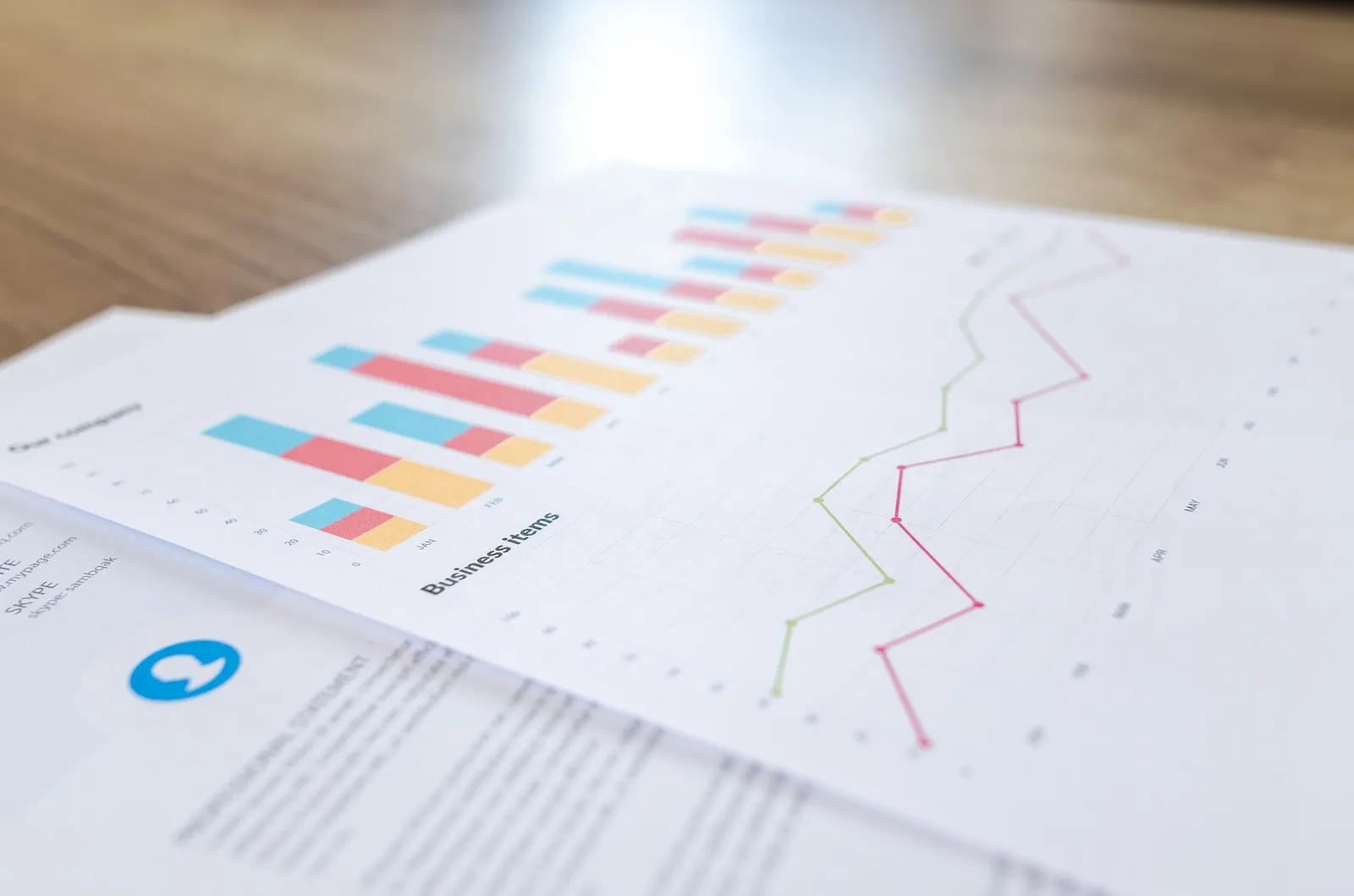 Printed bar and line charts on a desk, with "Business items" written on the page.